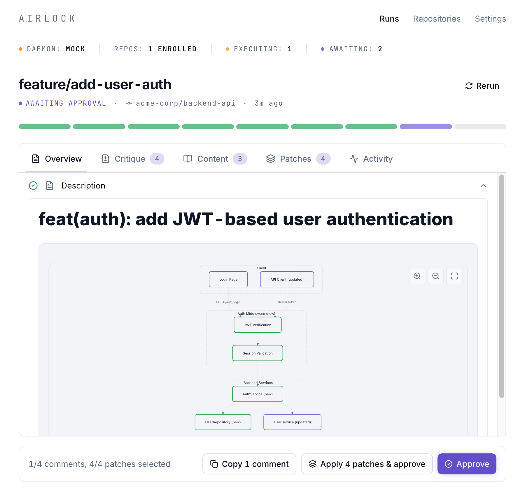 Airlock Overview tab with architecture diagram